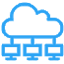 Elo Cloud Elo Cloud