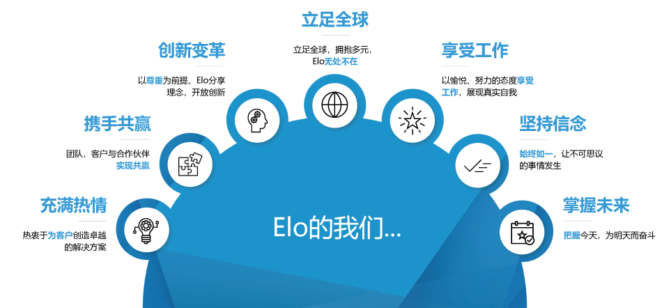 項目圖片